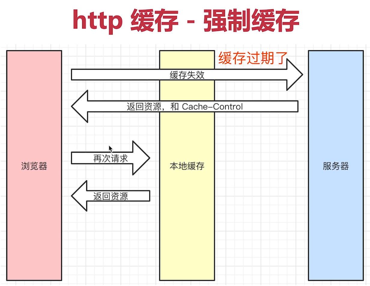 image-20211229221536801