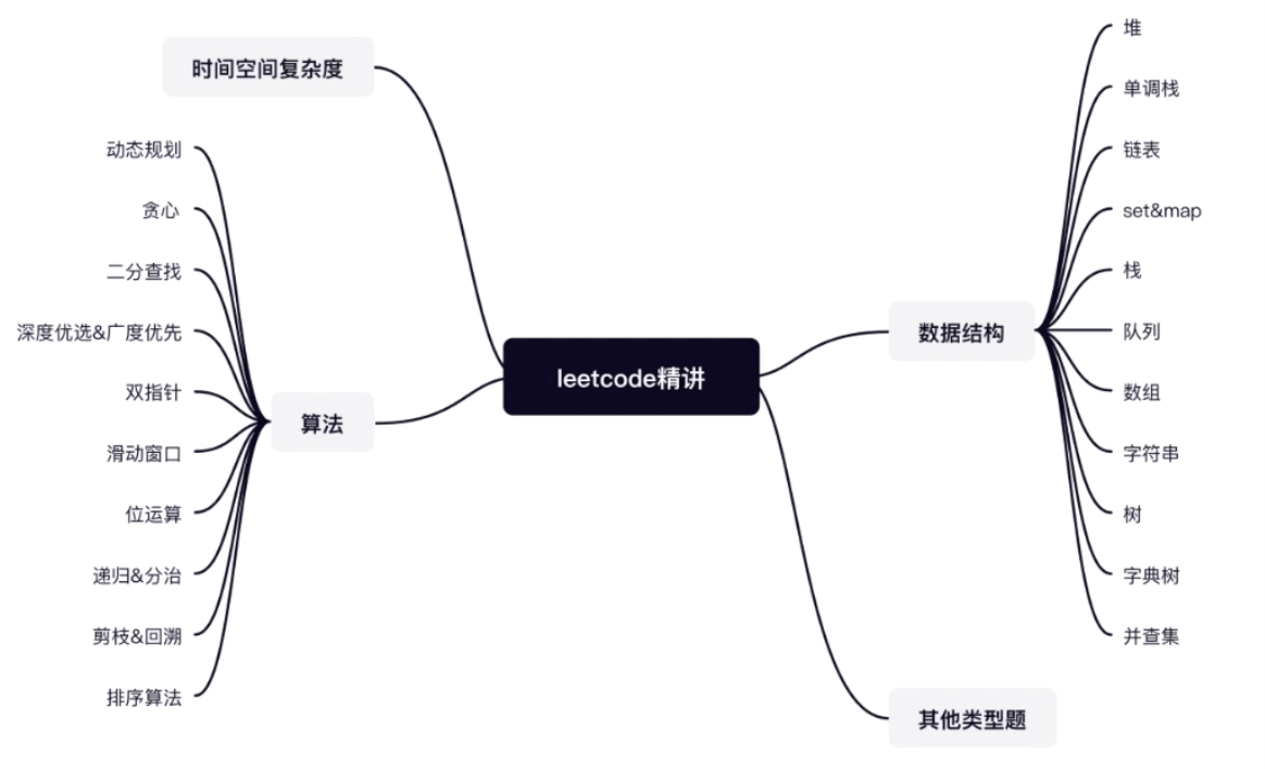 image-20220501131654895