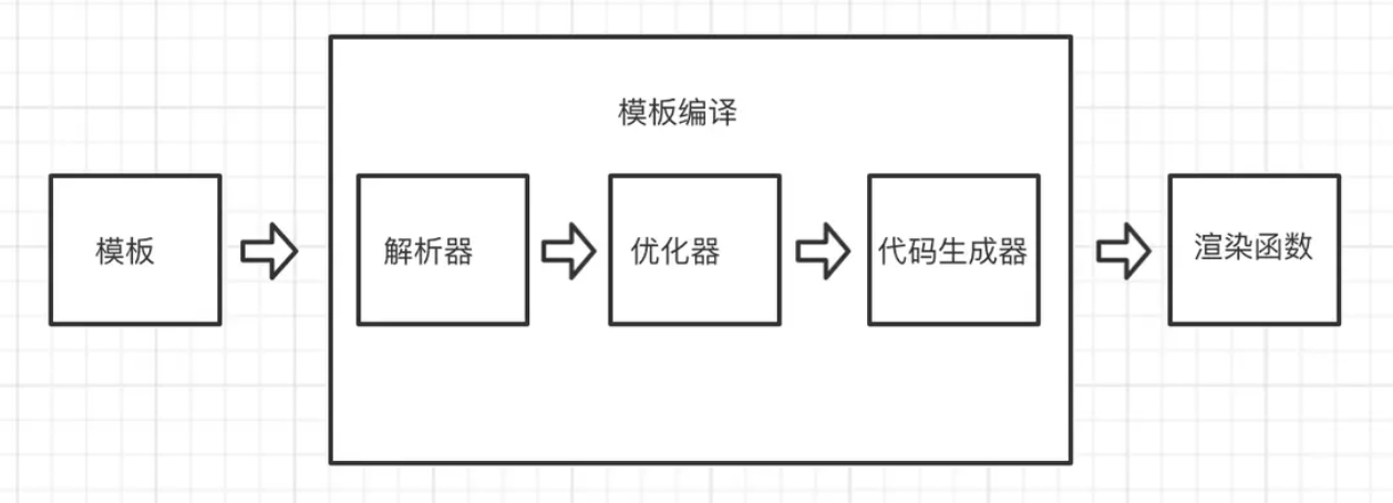 image-20220515204753673