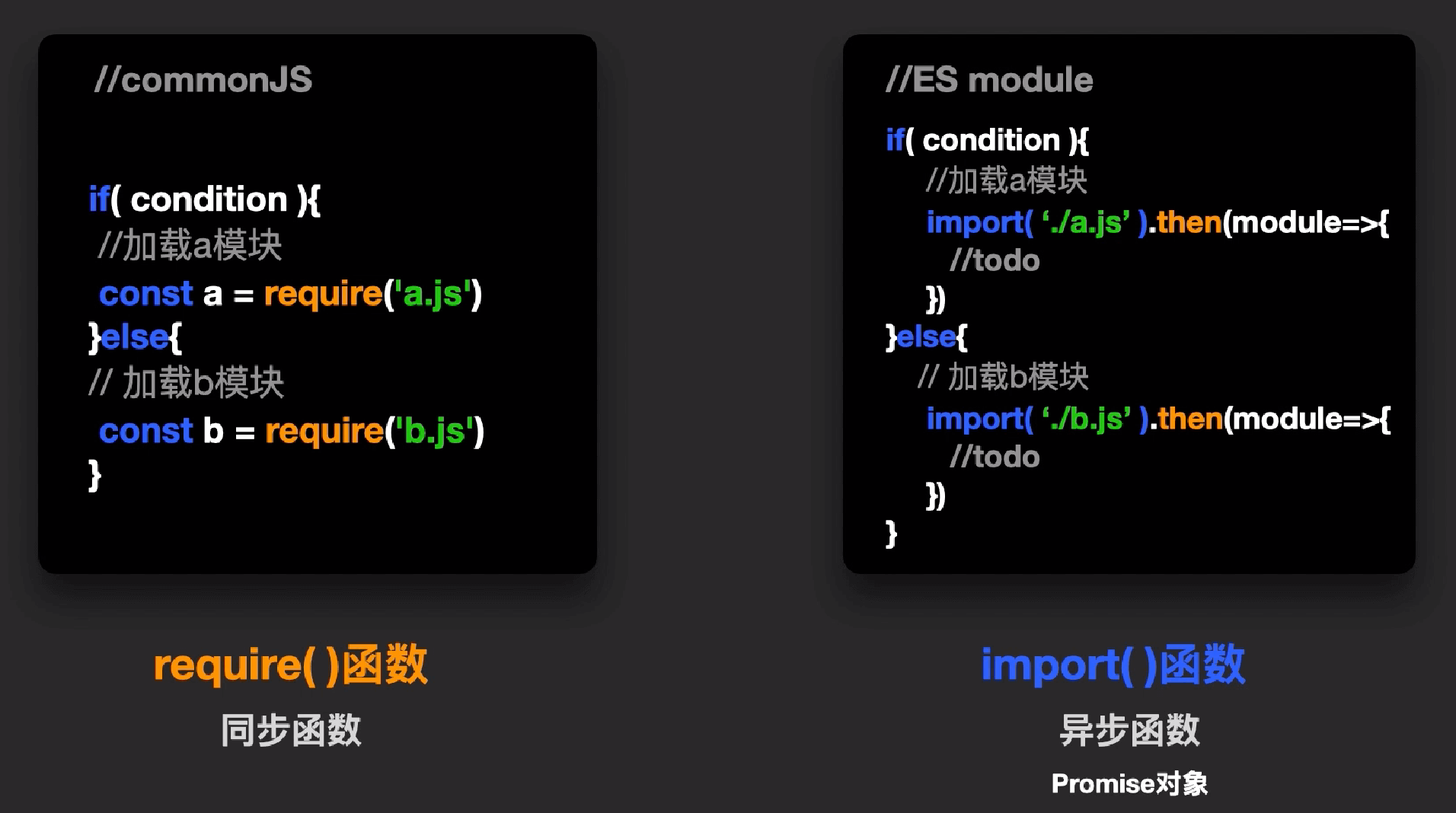 image-20220613001230496