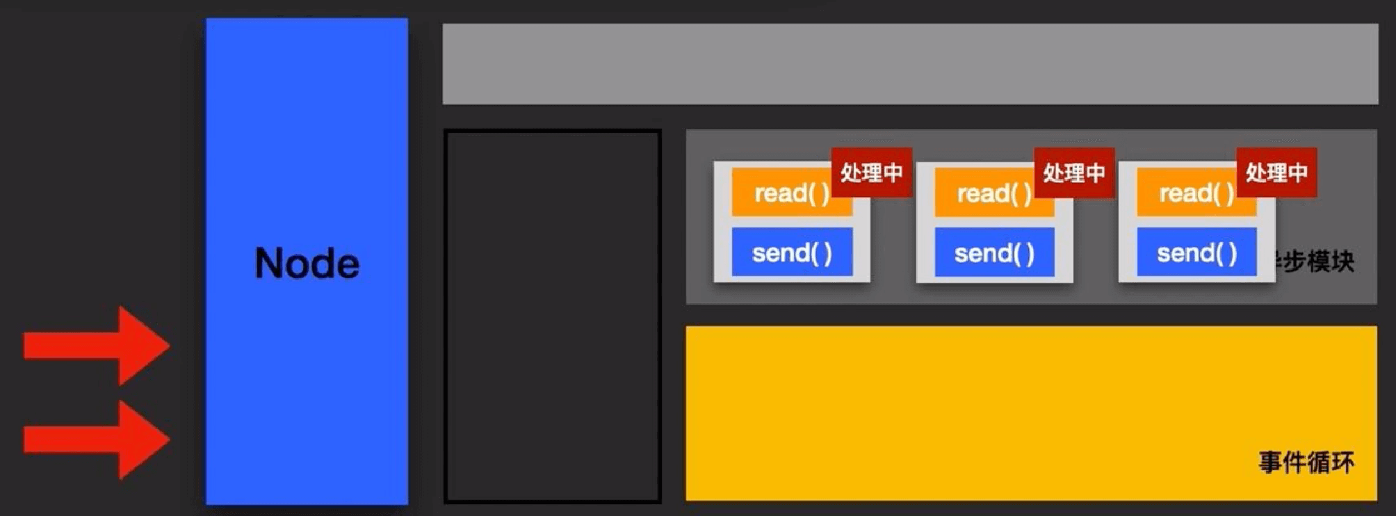 image-20220613120832956