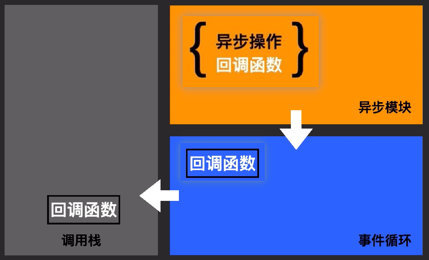image-20220613120952941