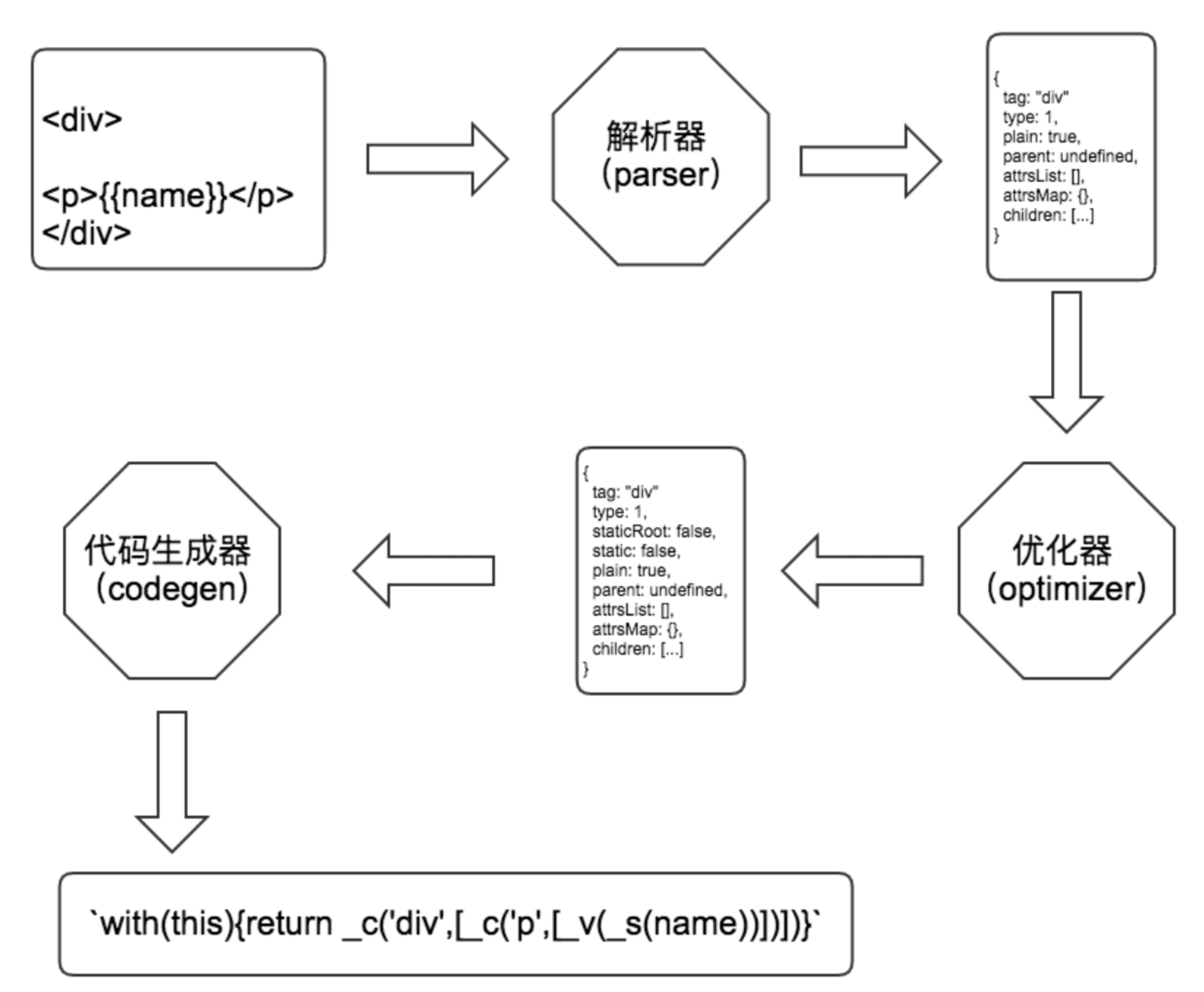 image-20220619162950806